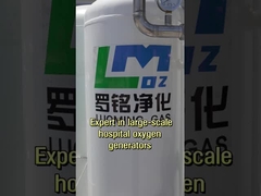 Jiangsu Luoming generator tlenu medycznego z pełnym certyfikatem