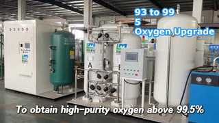 Nie ma potrzeby wymiany sprzętu, aby zwiększyć czystość! 93% łatwo staje się 99,5%